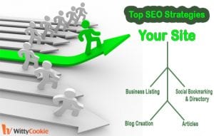 Top SEO Services Canada