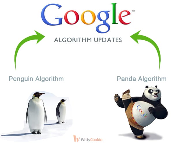 Google algorithm Updates