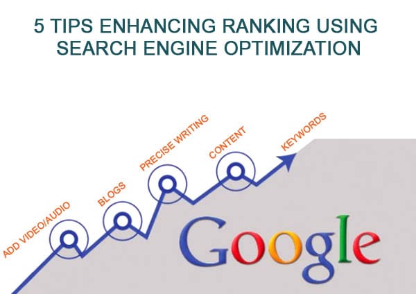 5-Tips-enhancing-ranking-using-Search-Engine-Optimization