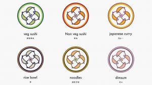sushi7