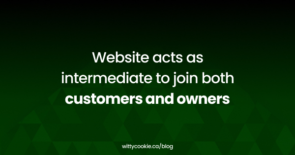 Website acts as intermediate to join both customers and owners